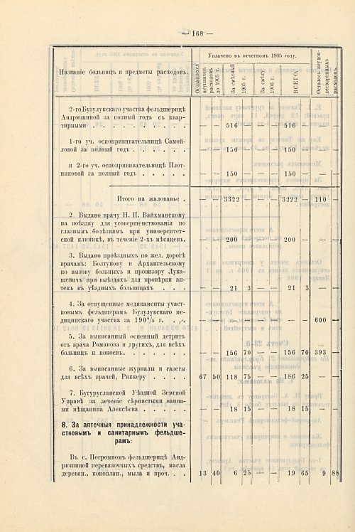 Страница 136