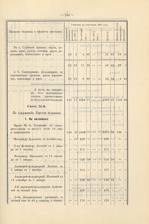 Страница 137