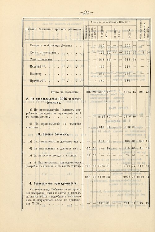 Страница 138