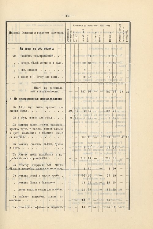 Страница 139