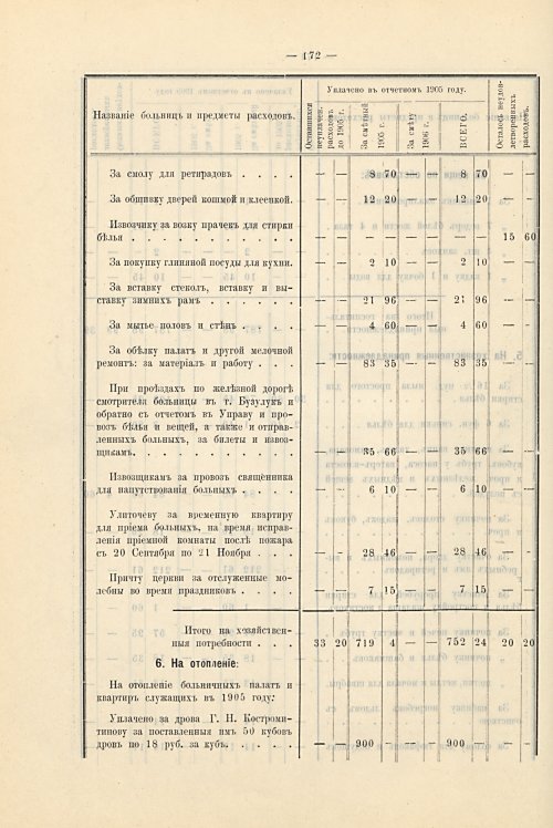 Страница 140