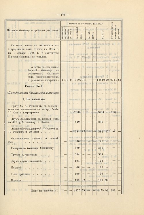 Страница 143