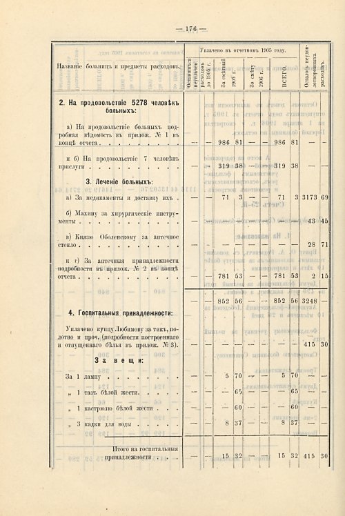 Страница 144