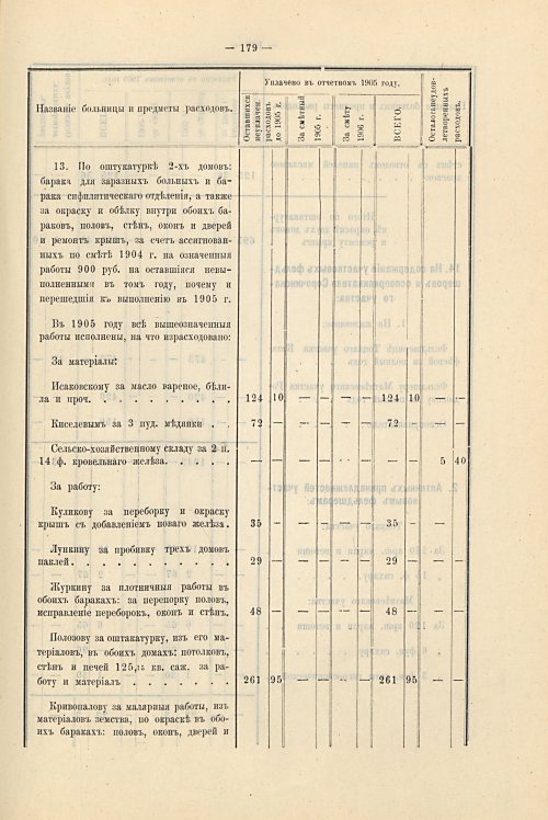 Страница 147