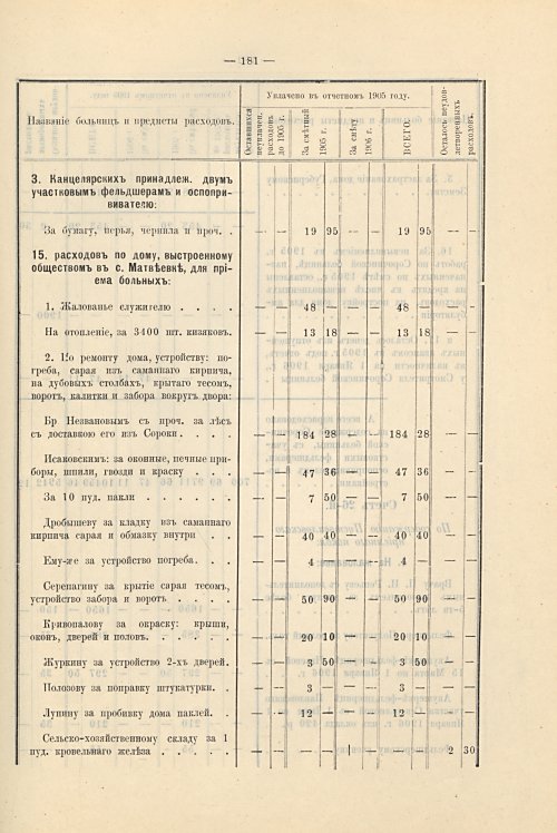 Страница 149