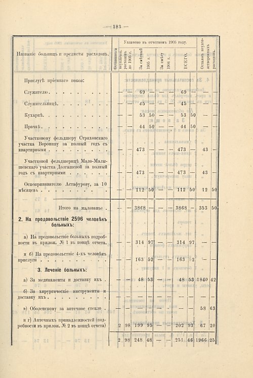 Страница 151