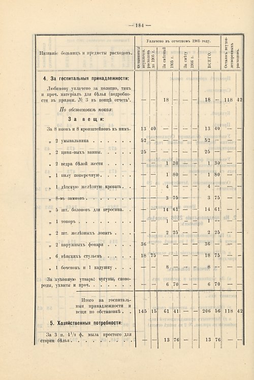 Страница 152