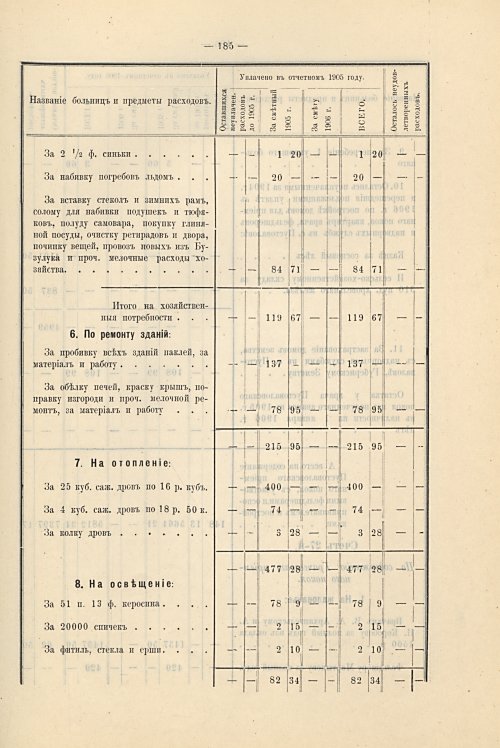 Страница 153