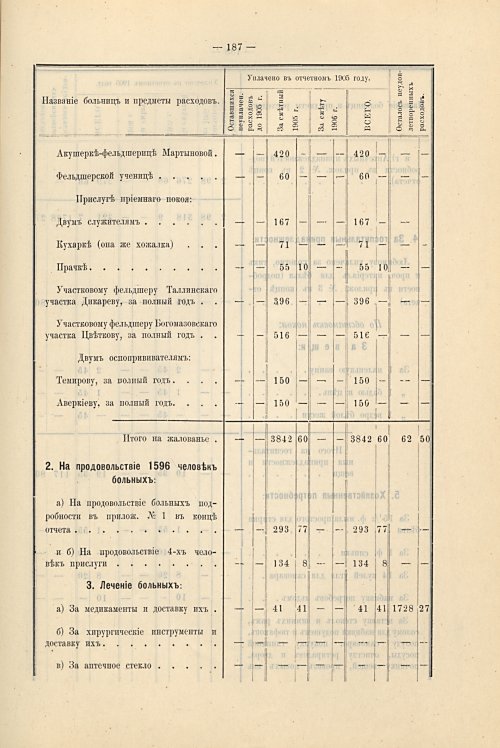 Страница 155