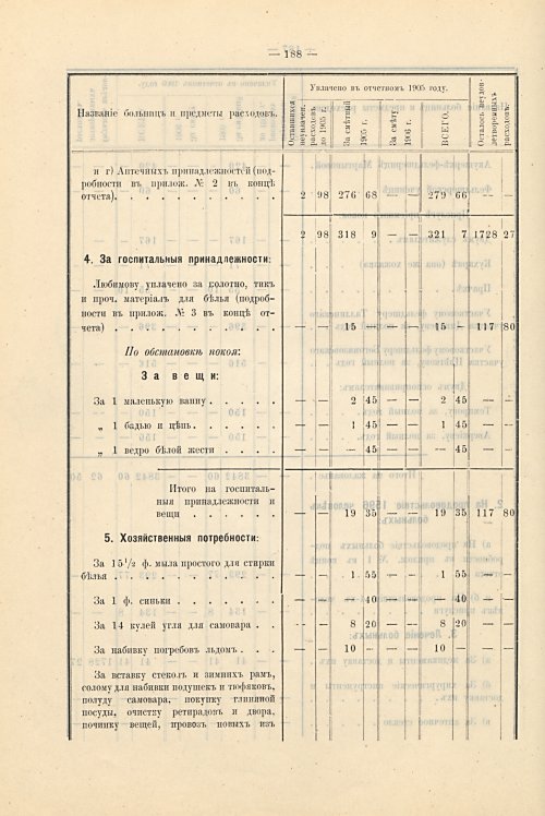 Страница 156