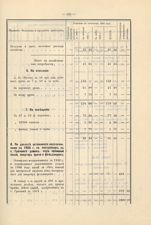 Страница 157