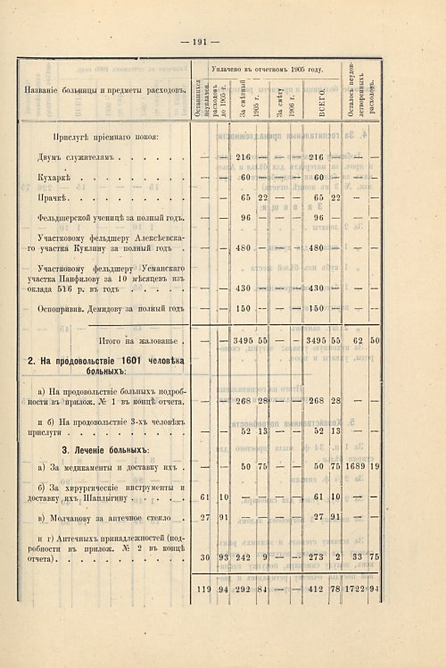 Страница 159
