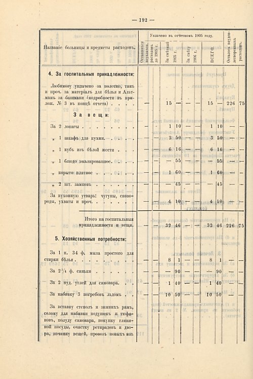 Страница 160