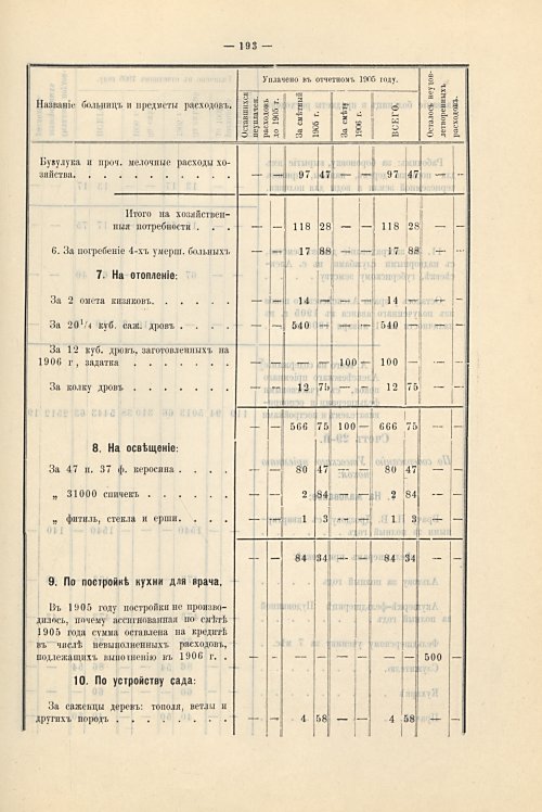 Страница 161
