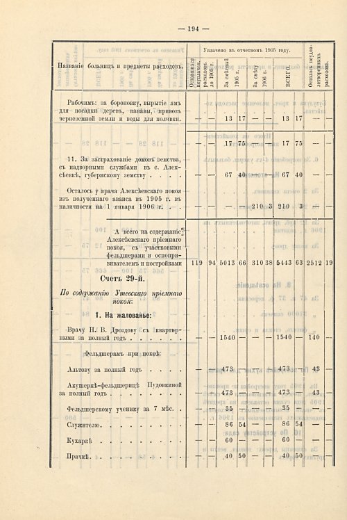 Страница 162