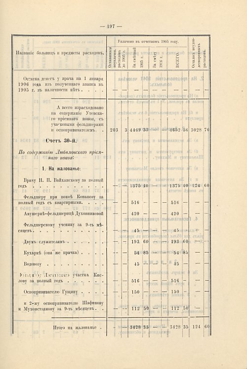 Страница 165