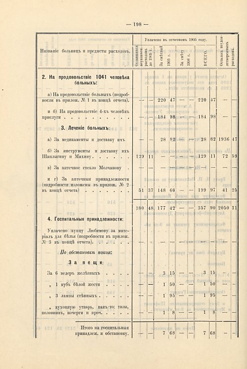 Страница 166