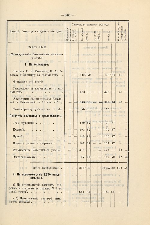 Страница 169