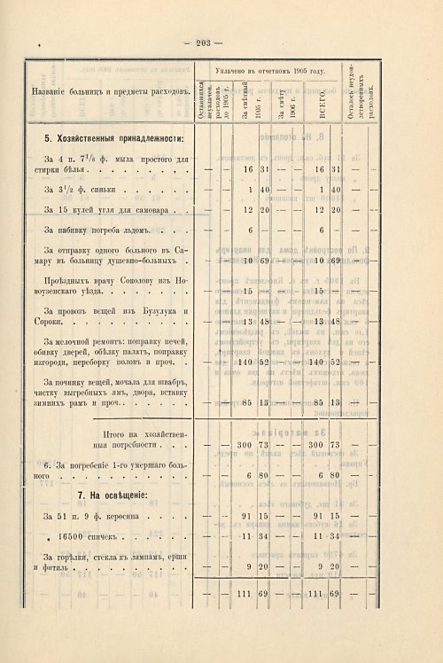 Страница 171