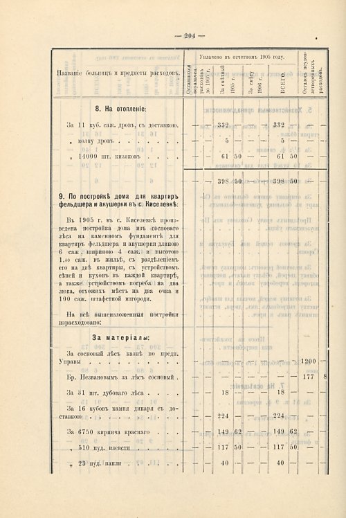 Страница 172