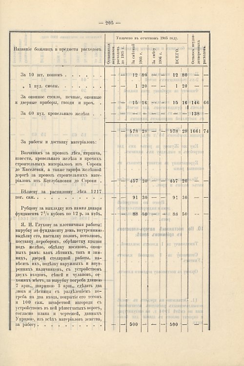 Страница 173