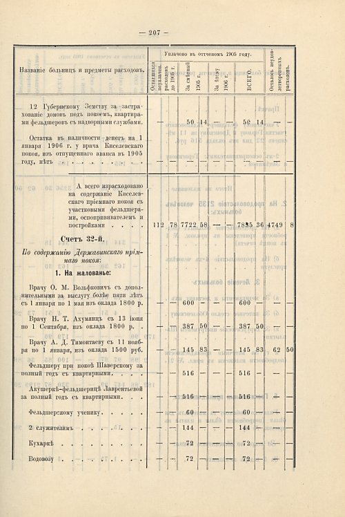 Страница 175