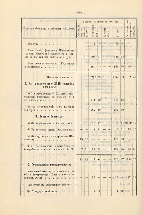 Страница 176
