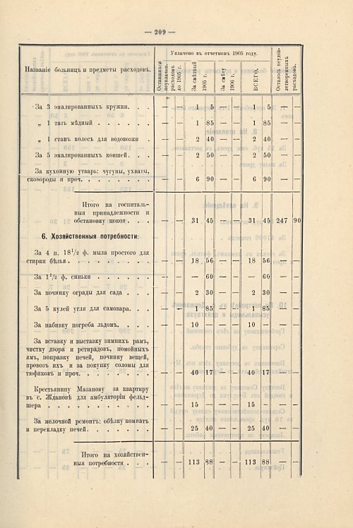 Страница 177