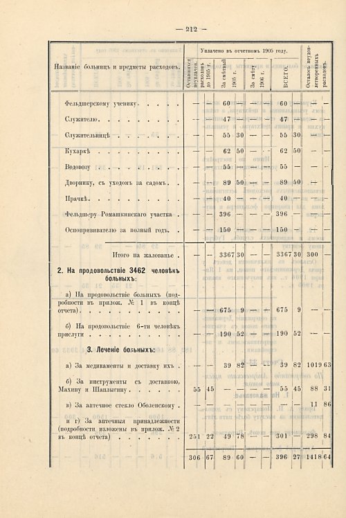 Страница 180