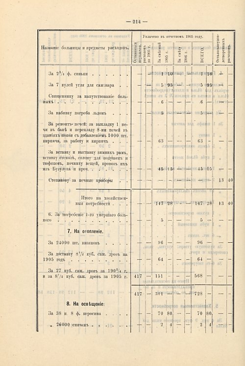 Страница 182