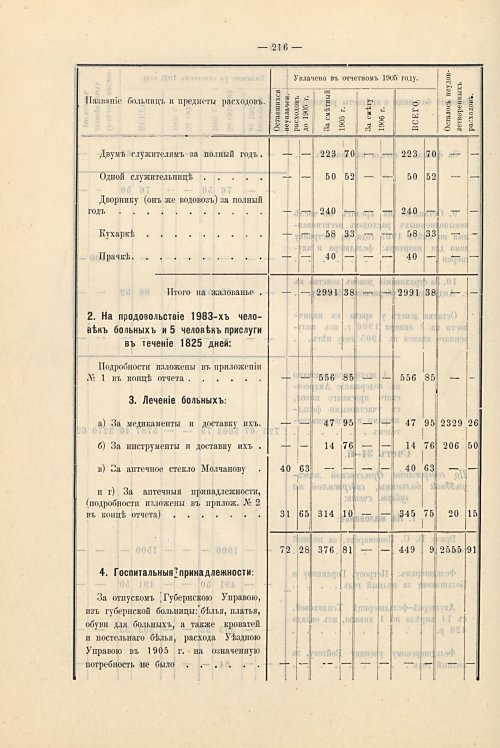 Страница 184