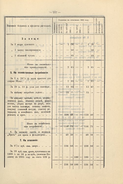 Страница 185