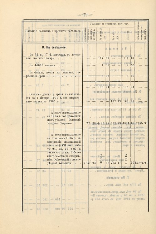 Страница 186