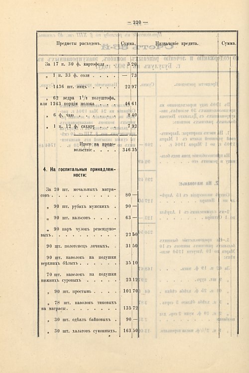 Страница 188