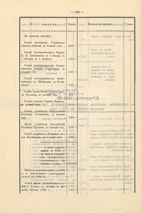 Страница 190