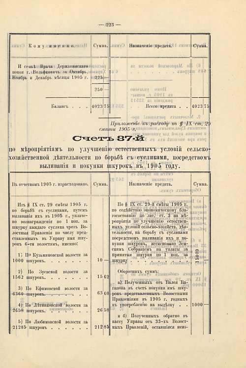 Страница 191