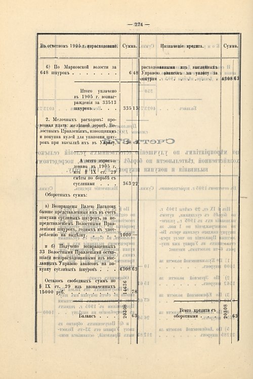 Страница 192