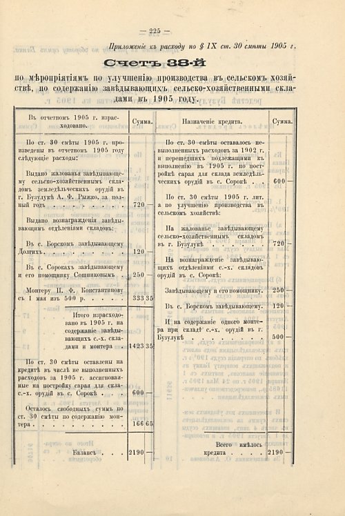 Страница 193