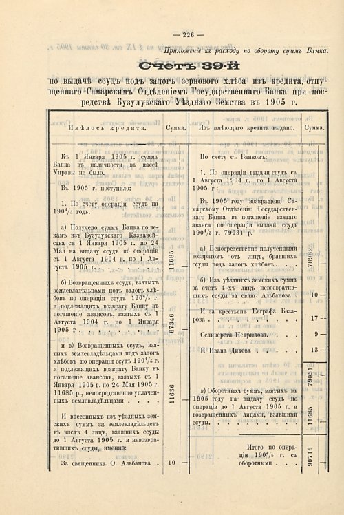 Страница 194