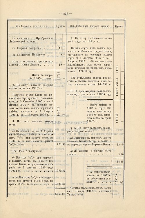 Страница 195