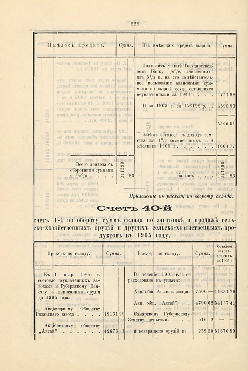 Страница 196