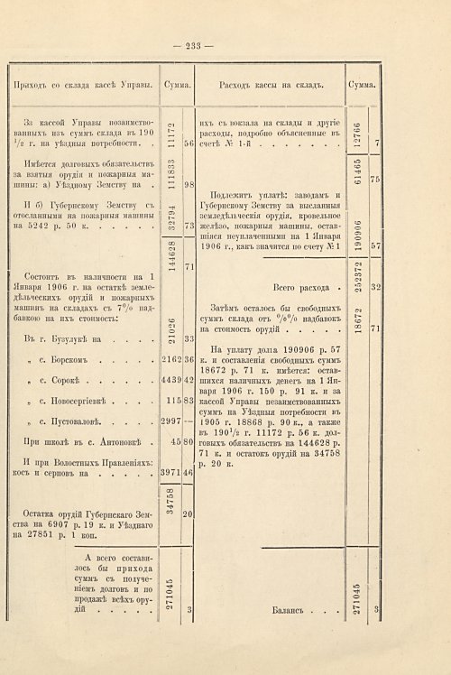 Страница 201