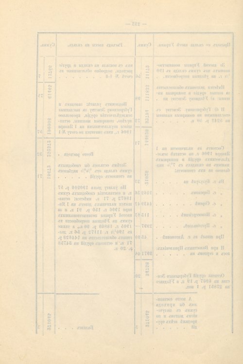 Страница 202