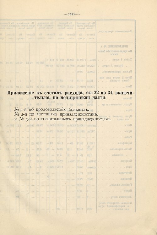 Страница 203