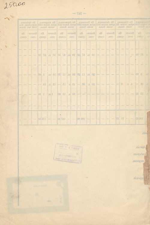 Страница 210