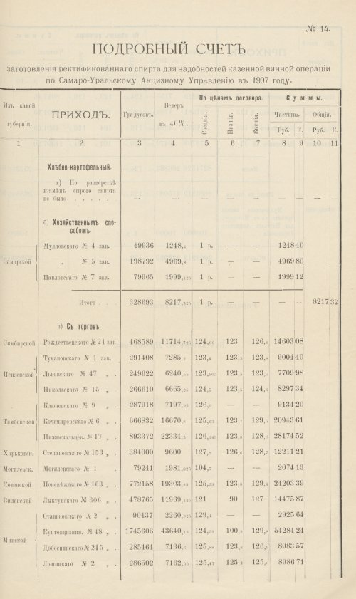 Страница 54