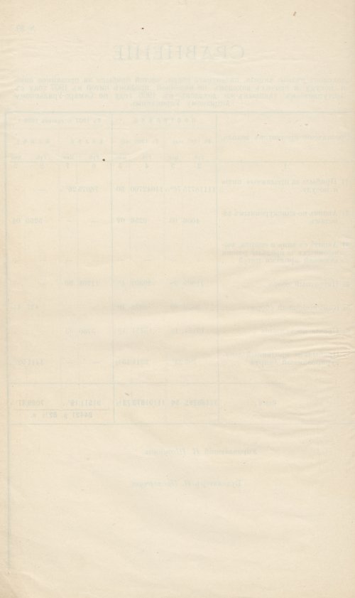 Страница 137