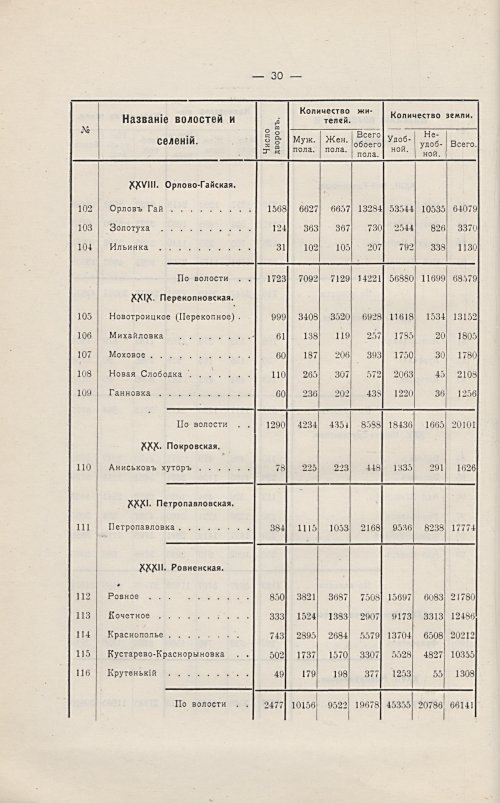Страница 36