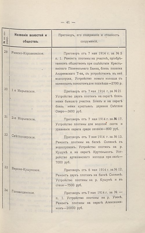 Страница 47