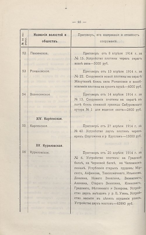 Страница 52
